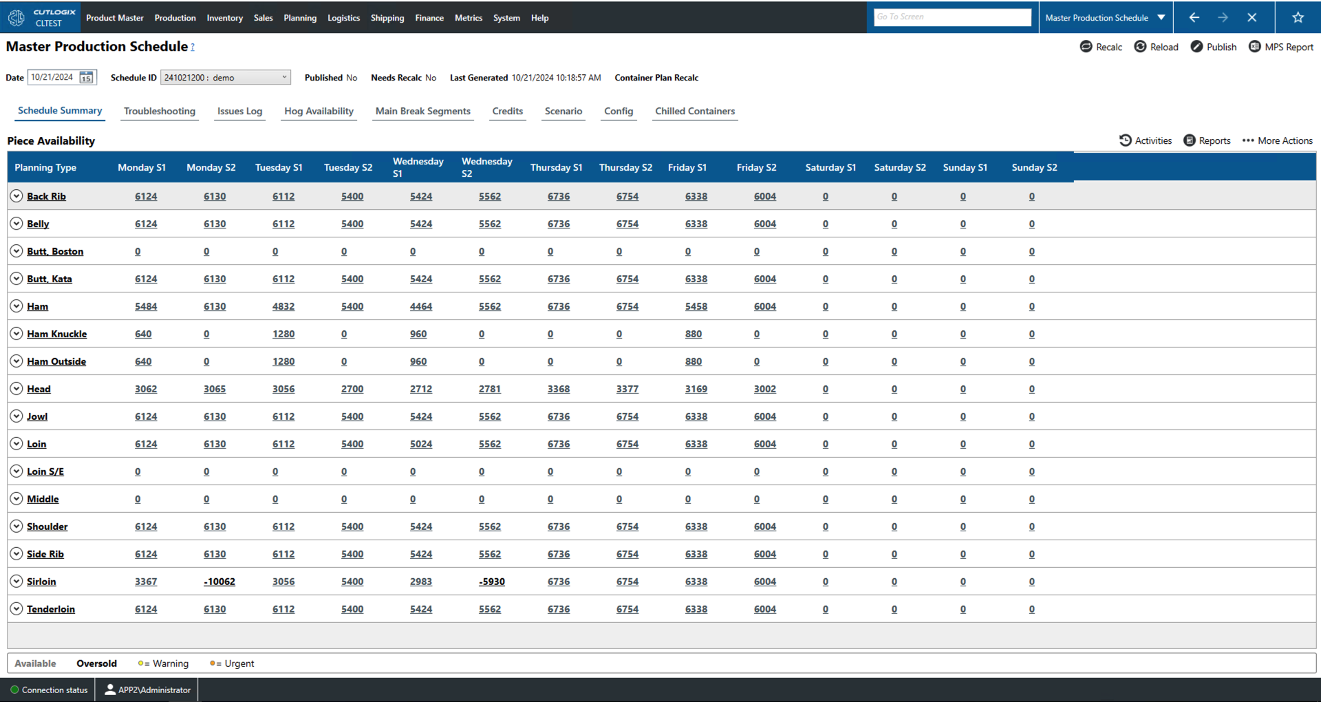 A Screenshot of the Packaging Tab