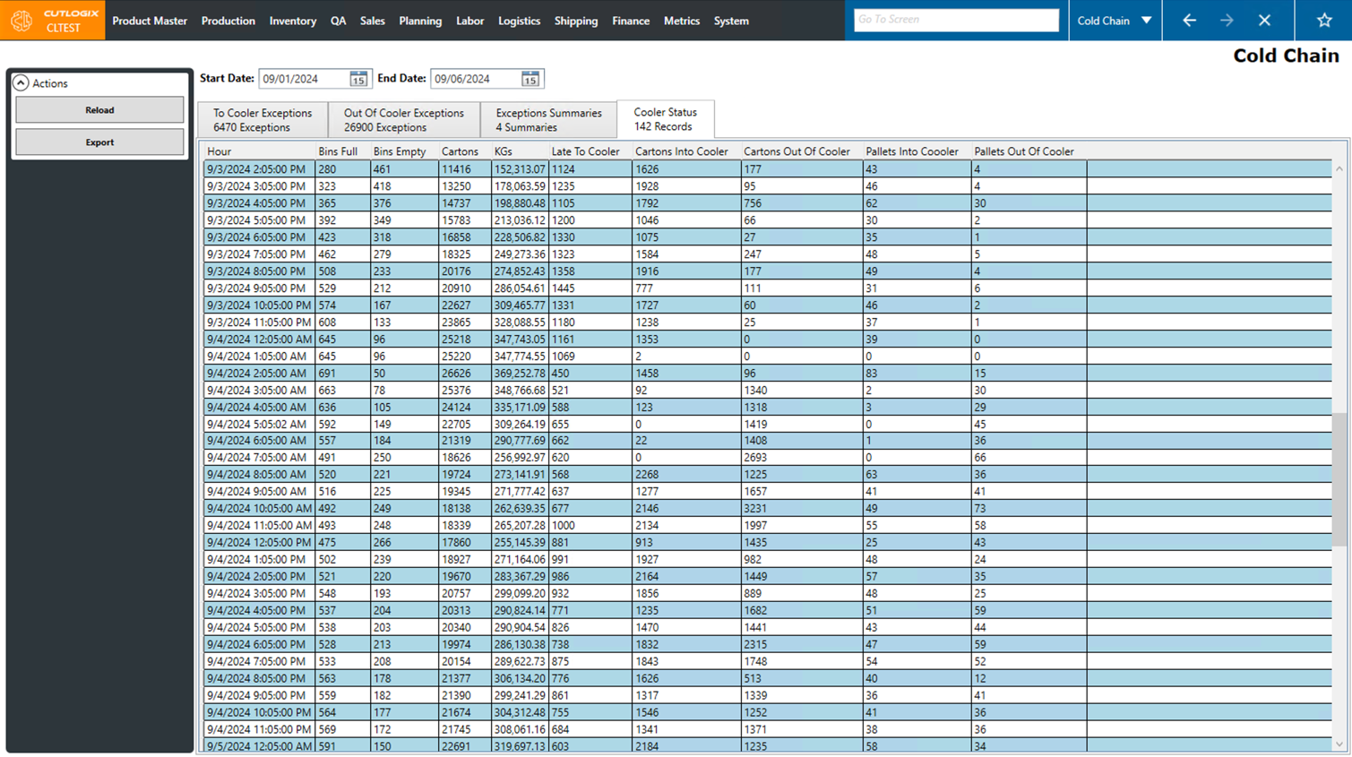 A Screenshot of the Packaging Tab